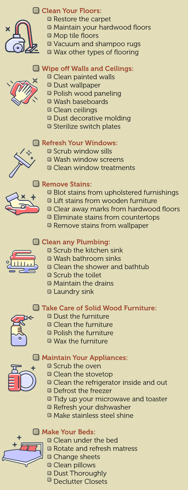 2-cleaning-list