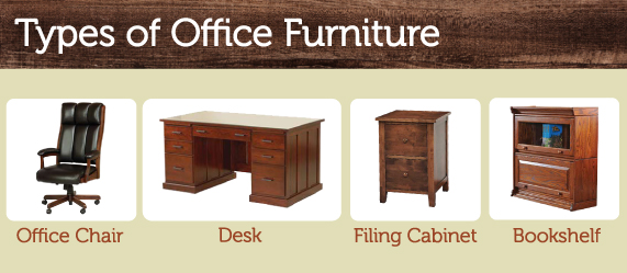 types-of-office-furniture