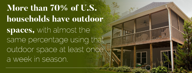 More than 70% of U.S. households have outdoor spaces