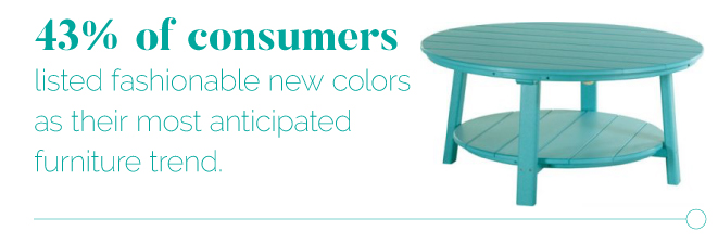 Fashionable new colors are an anticipated furniture trend